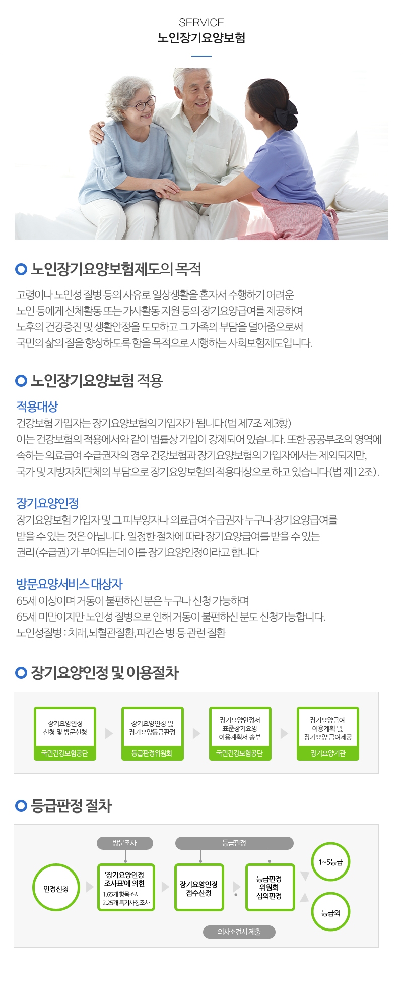 길상재가복지센터_내용