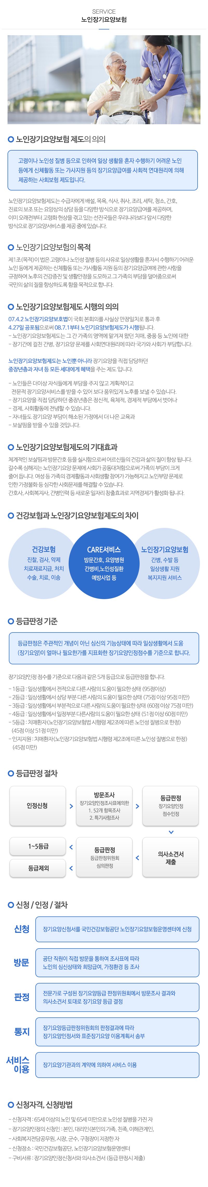길상재가복지센터_내용